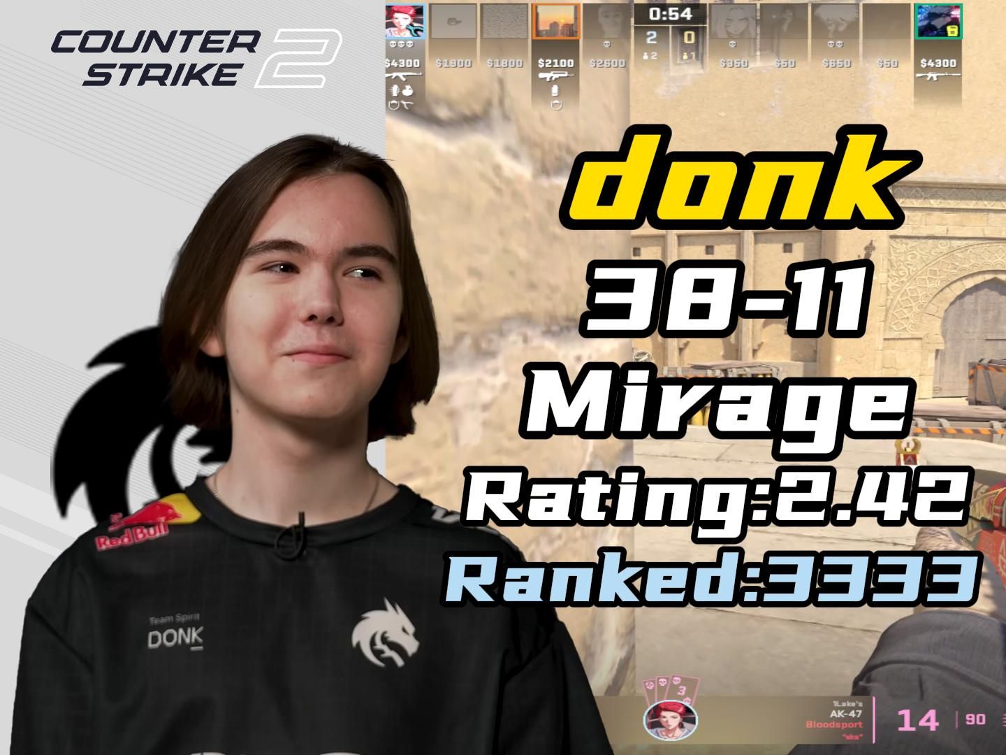 FPX战胜EDG返图：意气风发妙语横生的翔哥 龙王爽局后的Care