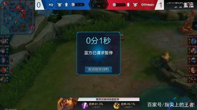 骗子利用 NiKo 的名字和深度伪造技术在YouTube上进行诈骗