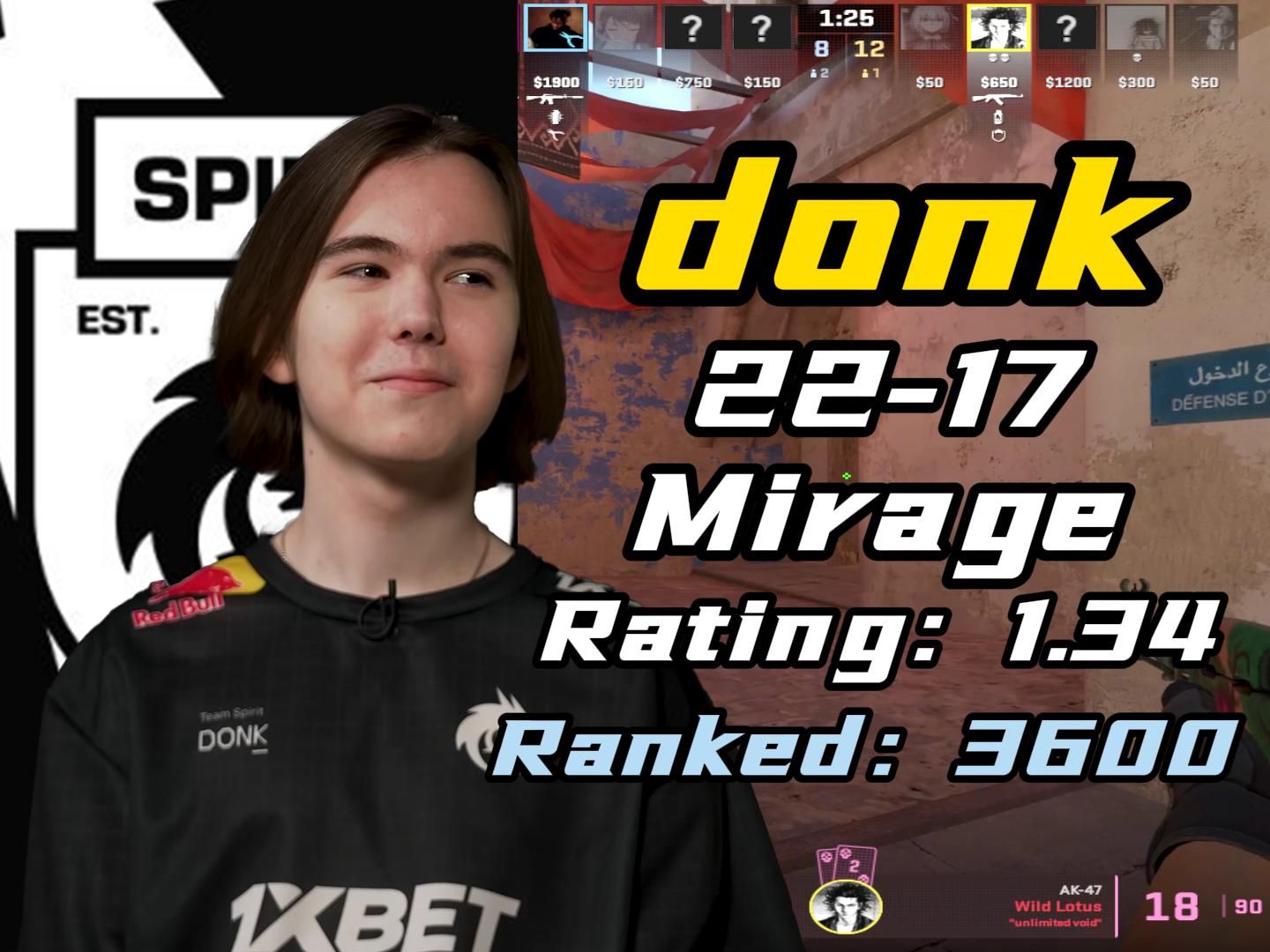 石头在行动：我向Daeny提供了一份合同，他还没有拒绝，也没有决定加入哪个战队。